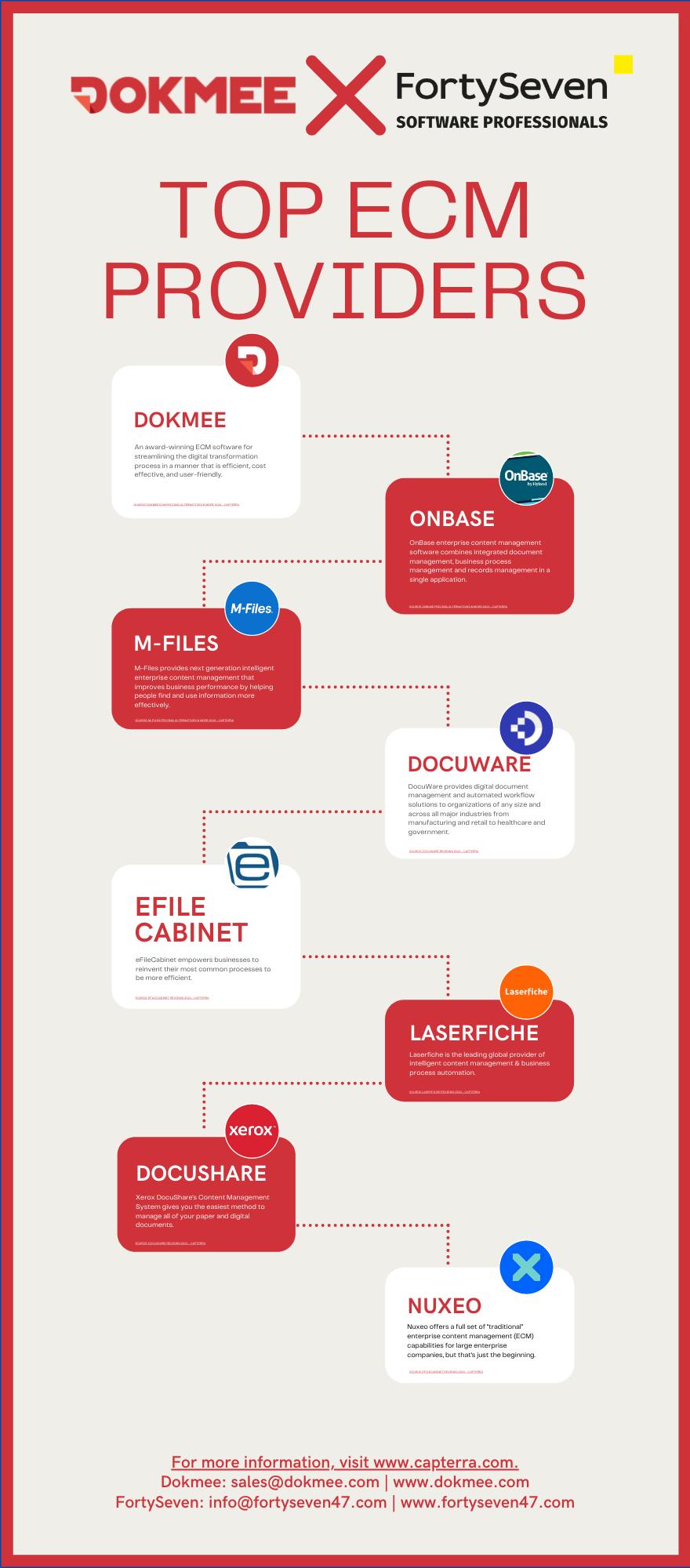 Infographic_UpdatedL...